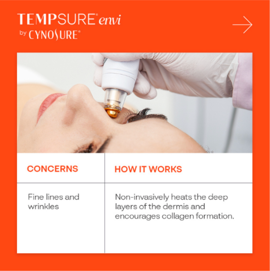Tempsure Envi - How it works